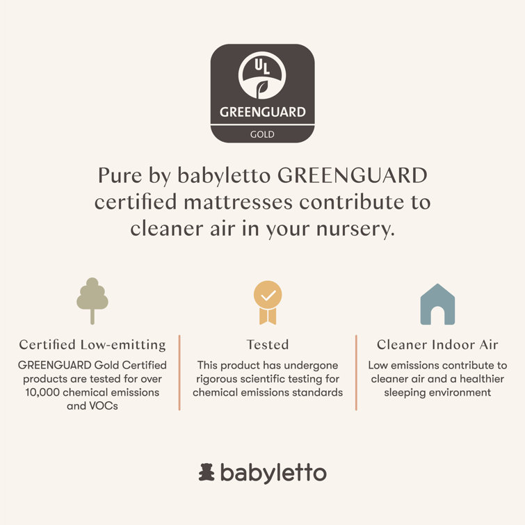 Babyletto Pure Core 2 Stage Waterproof Standard Crib Mattress Reviews Birch Lane